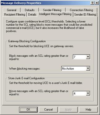 Intelligent Message Filtering