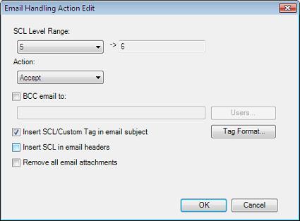New Email Handling Configuration