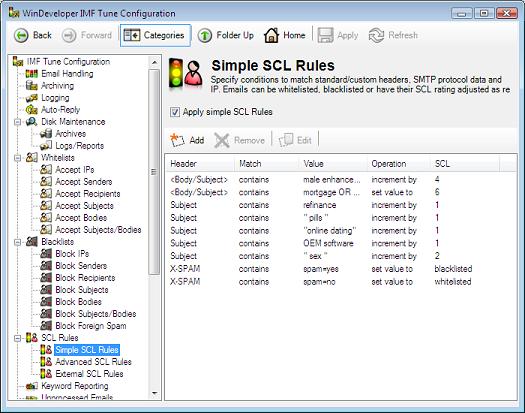 SCL Simple Rules