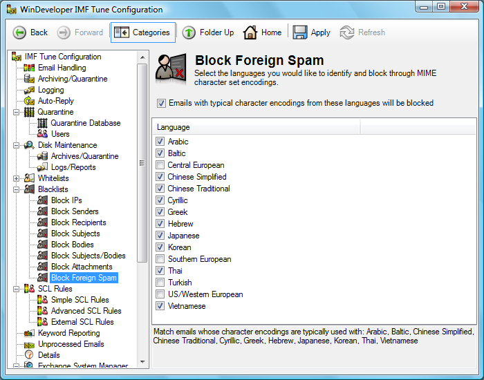 Foreign Spam