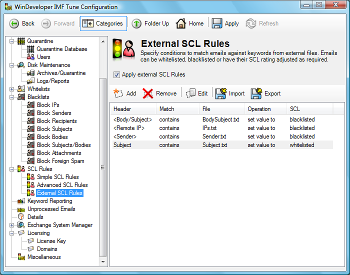 External Rules