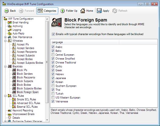 Foreign Spam Blacklist