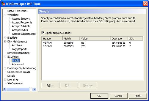 IMF Tune SCL Management