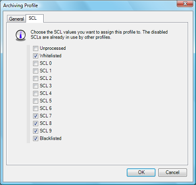 Archiving SCLs