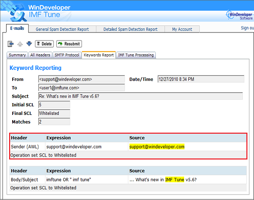 Moderator Email Keyword Report