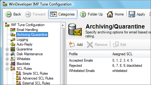 Archiving/Quarantine Category