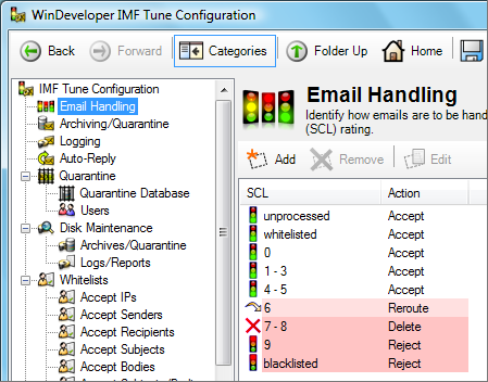 IMF Tune Email Handling