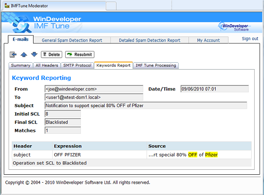 Moderator Keyword Report