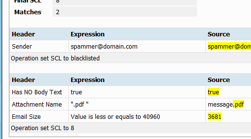 Keyword Report Filter Match